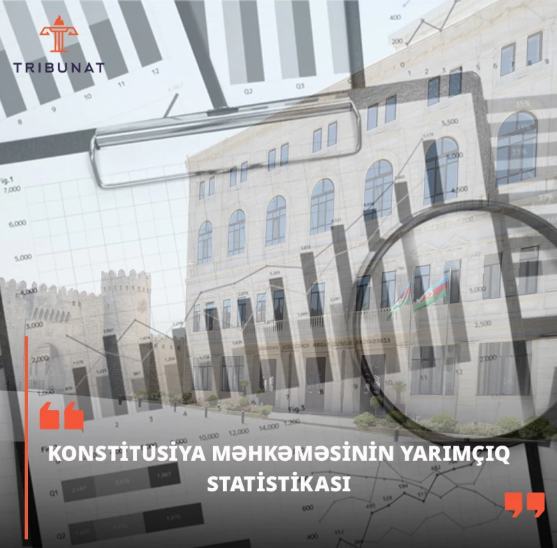 Konstitusiya Məhkəməsinin yarımçıq statistikası